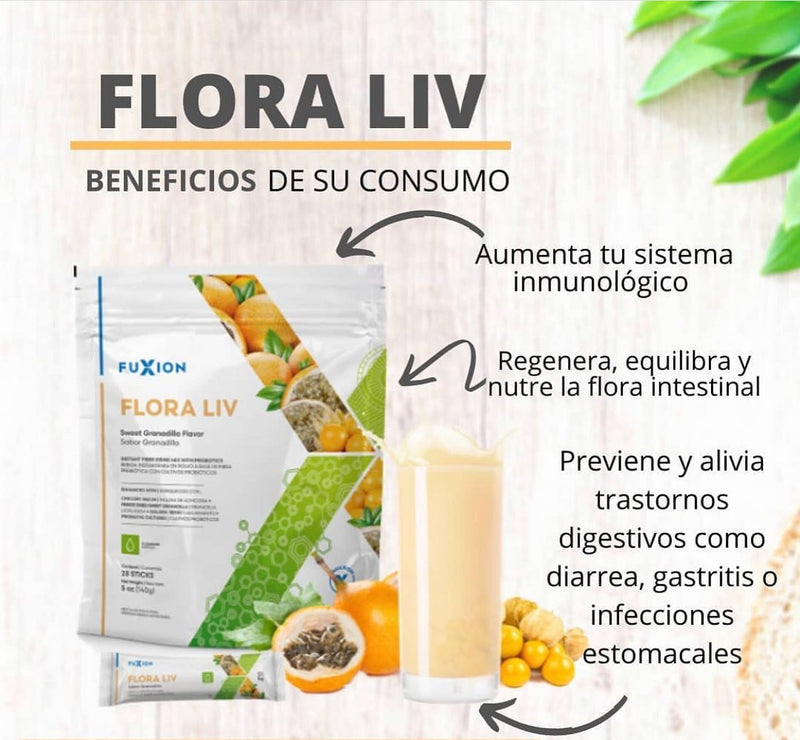 KIT DETOX COLON- Pack limpia y desinflama